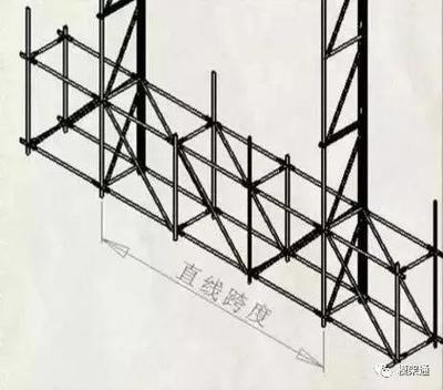 附著式升降腳手架（爬架） 智能高效，革新傳統(tǒng)建筑工藝